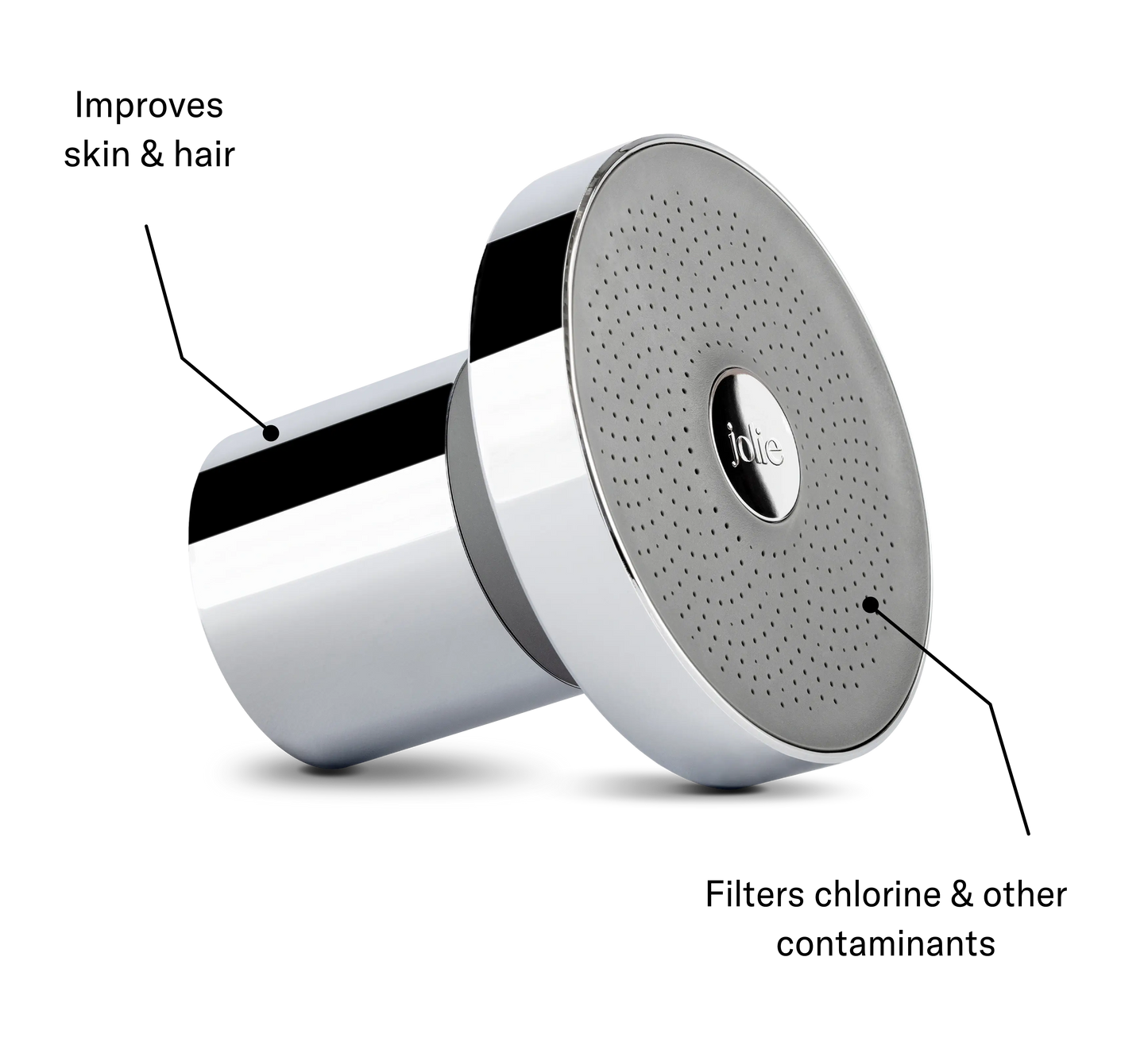 THE FILTERED SHOWERHEAD